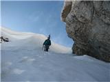 Špik nad Špranjo - Modeon del Buinz 2554 m In še jaz se najdem gor